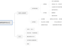 IT技術公益之（三）如何與技術人員分工